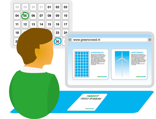 Wat doet Greencrowd? Wat doet Greencrowd?